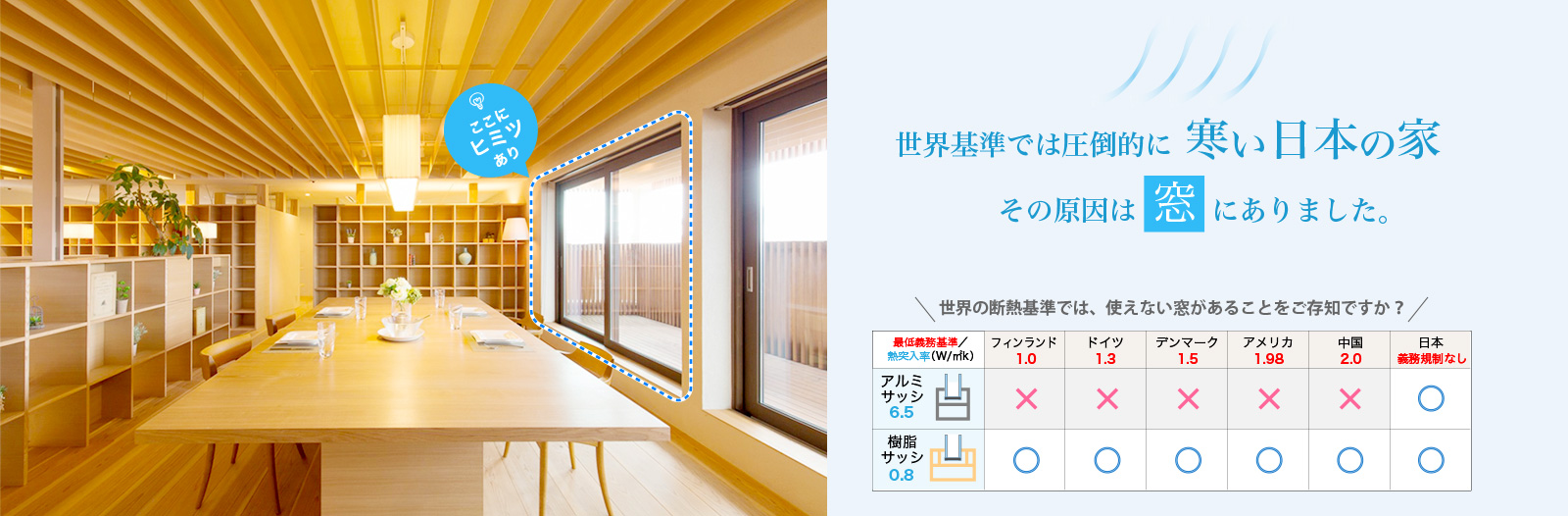 広島の新築・リフォーム・増改築「プレザーホーム」　スライド画像
